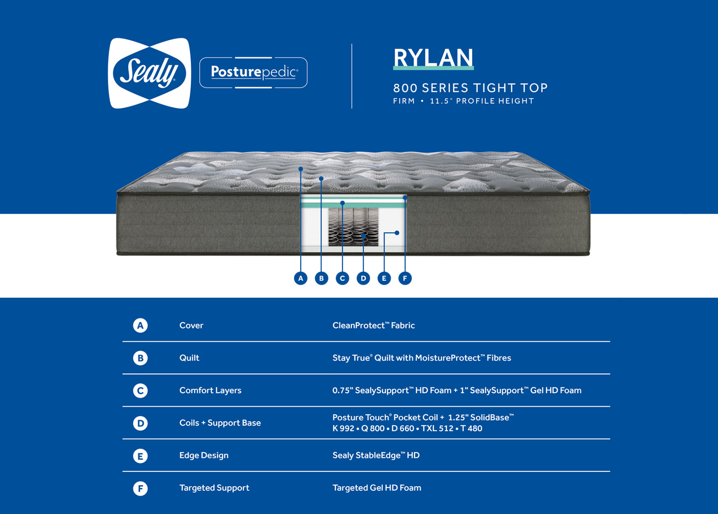 Sealy 800s Rylan Posturepedic Tight Top -Firm