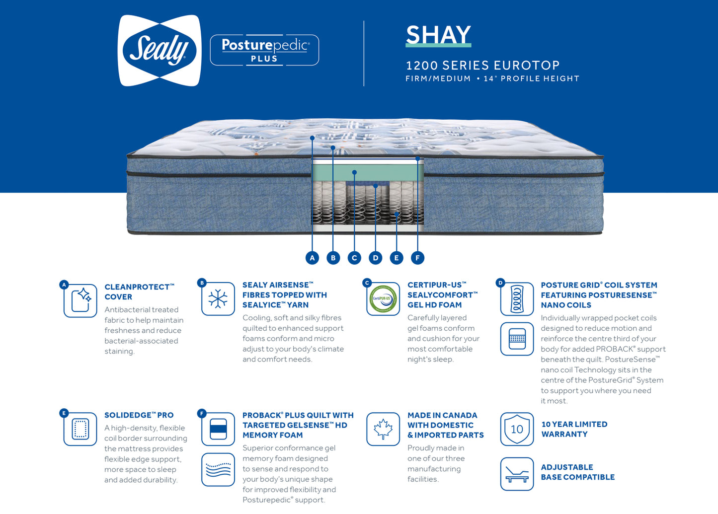 Sealy 1200s Shay Euro Top Posturepedic Plus -Medium 14"